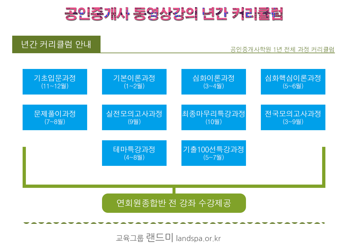 %ea%b3%b5%ec%9d%b8%ec%a4%91%ea%b0%9c%ec%82%ac%ec%97%b0%ed%9a%8c%ec%9b%90%ec%a2%85%ed%95%a9%eb%b0%98%ec%bb%a4%eb%a6%ac%ed%81%98%eb%9f%bc